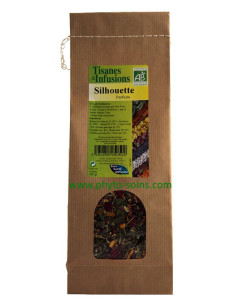 Tisane bio silhouette parfaite pour perdre du poids naturellement