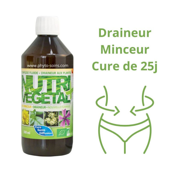 Draineur Nutri Végétal minceur aux plantes - Phytofrance