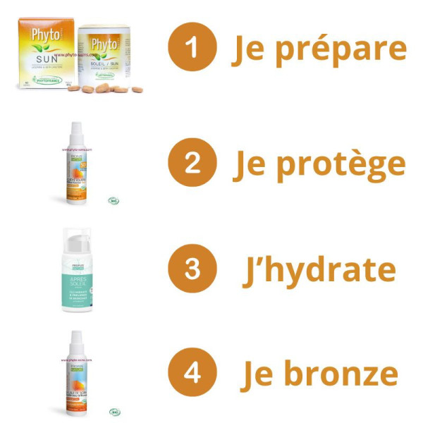 Ma routine solaire 100% naturelle