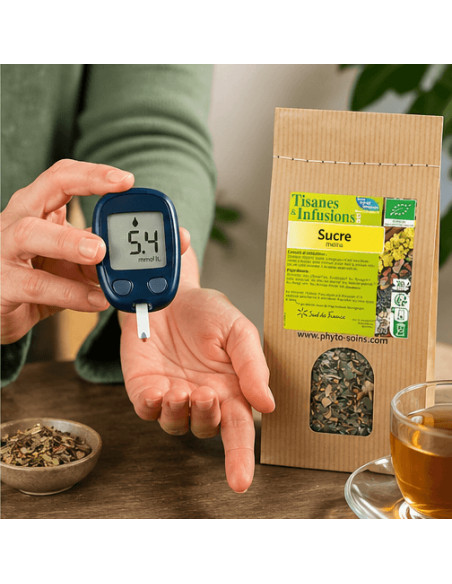 Tisane pour baisser la glycémie Phyto-soins