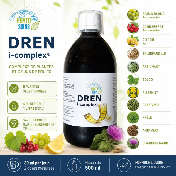 Dren i-complex: Complexe Drainant à base...