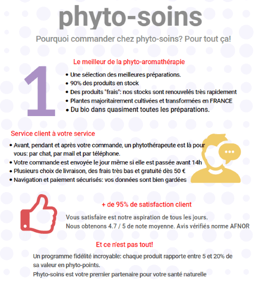 Pourquoi commander chez phyto-soins?