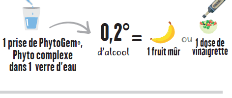 Pourquoi y'a t'il de l'alcool dans les préparations liquides de phytothérapie?